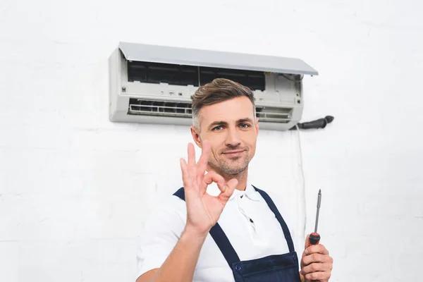 Common AC Problems and How to Solve Them Fast